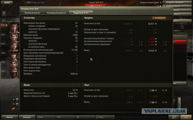 Wargaming 12, WoT сотоварищи