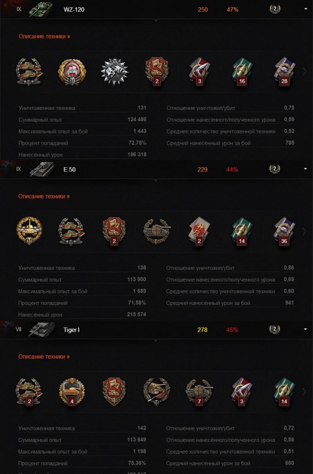 Wargaming 13