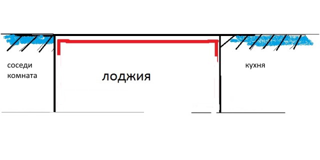 Лоджия с барной стойкой или как я запилил балкон