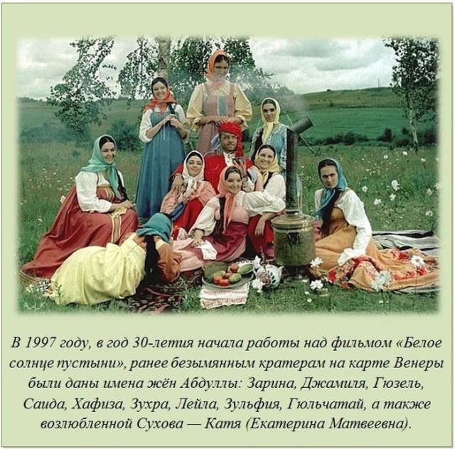 20 фактов обо всем