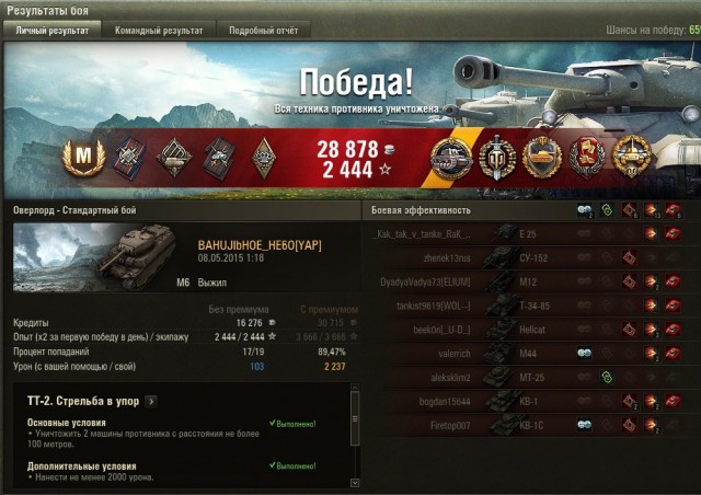 Wargaming 22