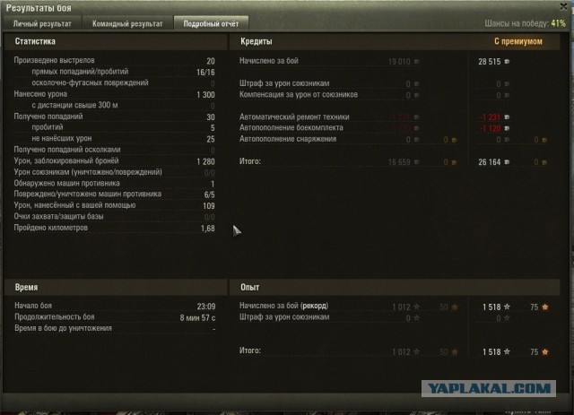 Wargaming 22