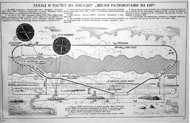 Схема афганский заход