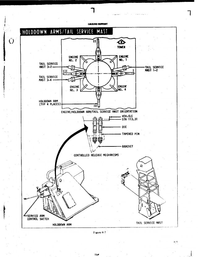 «Сатурн-5»