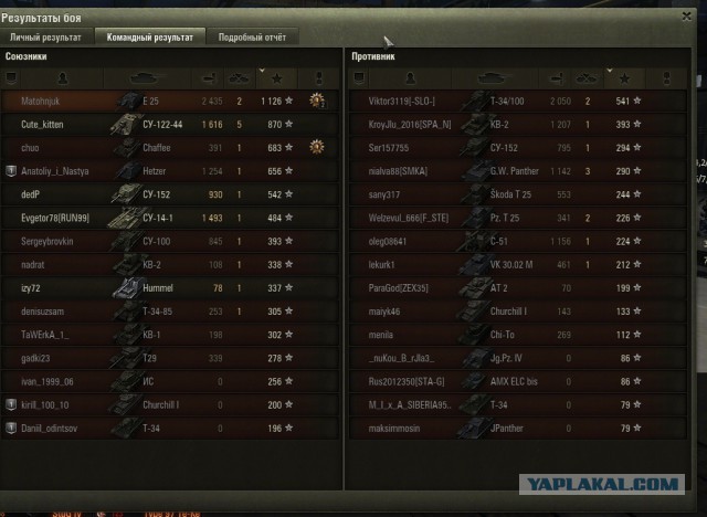 Wargaming 38
