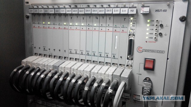 Что видят с рабочего места люди разных профессий