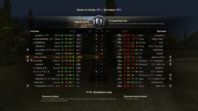 Wargaming 42