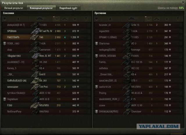 Wargaming 43