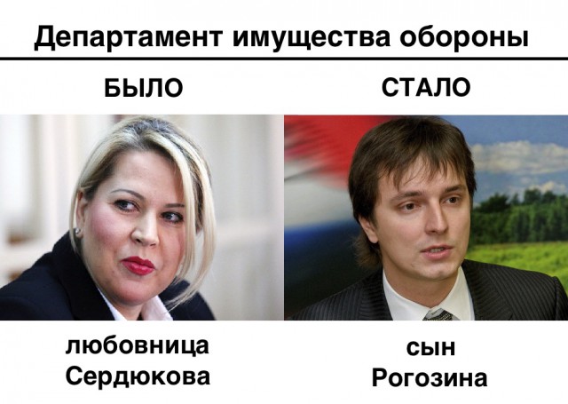 Петр Шкуматов прокомментировал совещание у Рогозина по авариям ракет