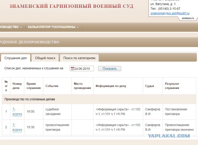 Безнаказанность и беззаконие в Краснодарском крае. Сфабрикованное уголовное дело