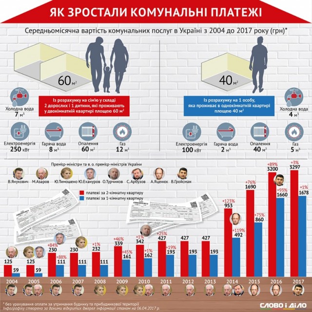 С Днем Конституции, господа!  Обещания и реальность