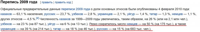 Почему в Казахстане полностью запрещают русский язык, на котором говорят миллионы граждан страны?