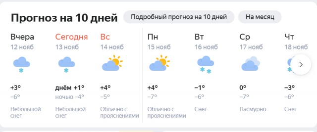 Новые города. Для кого?