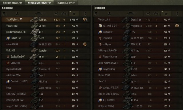 Wargaming 61