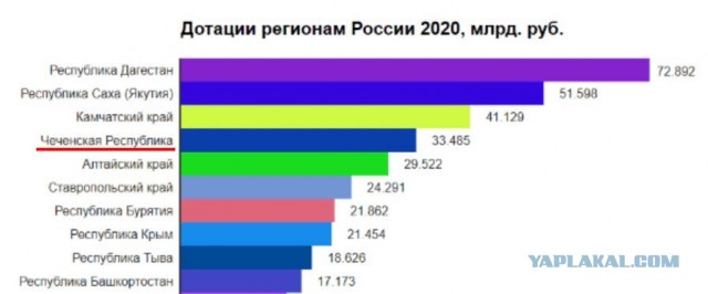 Еврейский патруль уже на взлетке