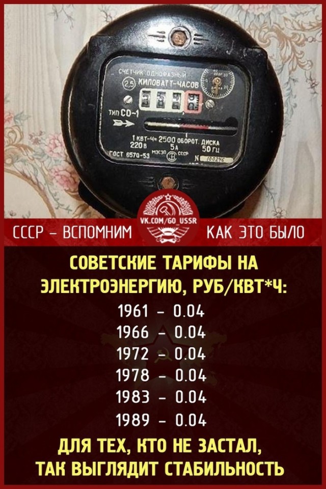 Почему в СССР цену печатали и выбивали прямо на товарах