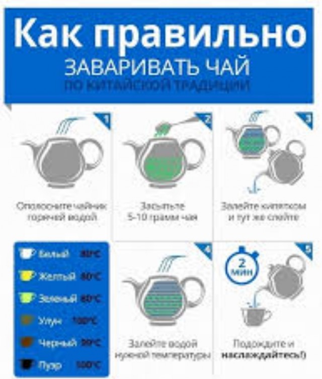 Чистюля