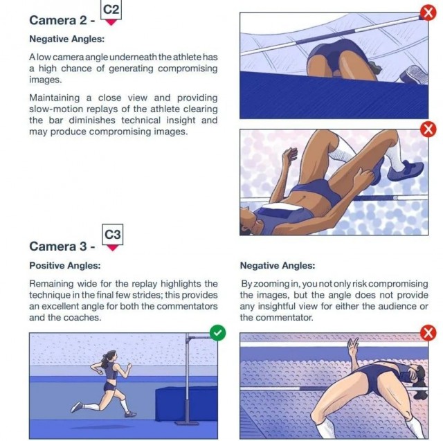 Новые правила в спортивном телевидении в Европе.