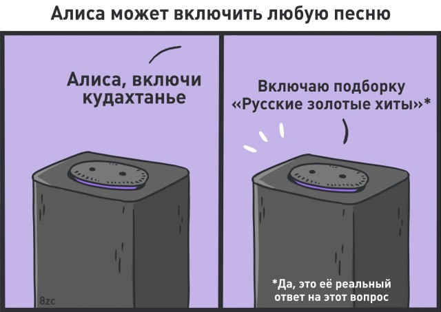 Помогите советом.