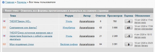 Совпадение или факты?