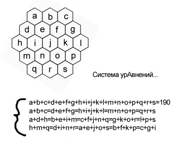 Упорство и настойчивость