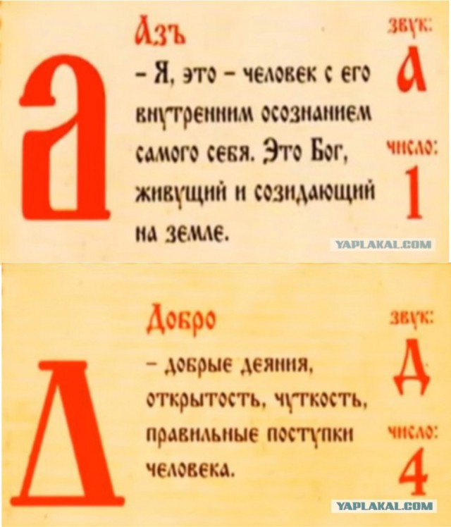 Исследую Хиромантию