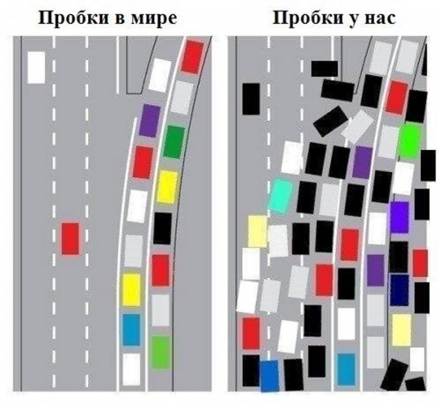 В Москве скоро не будет пробок... и парковок.