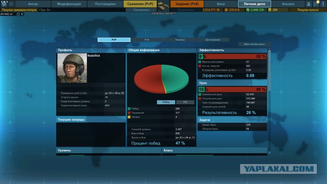 Armored Warfare
