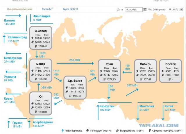 Жителям Германии заплатят за использованную электроэнергию из-за её переизбытка