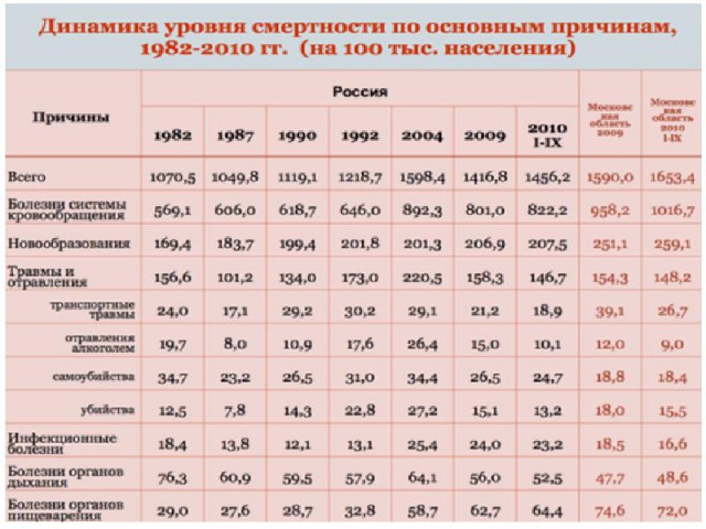 Хмурый закат: Как в США умирают от тяжёлых наркотиков