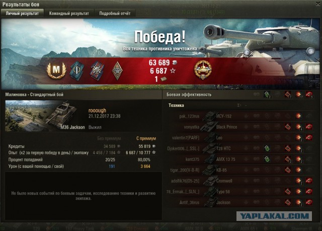 Wargaming 51