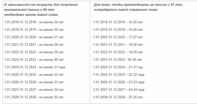Мы наш, мы русский мир заменим на более дешевых азиатов-гастарбайтеров