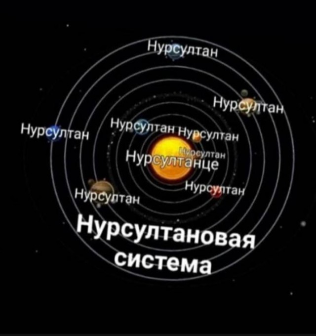 Немного юмора из этих ваших соцсетей