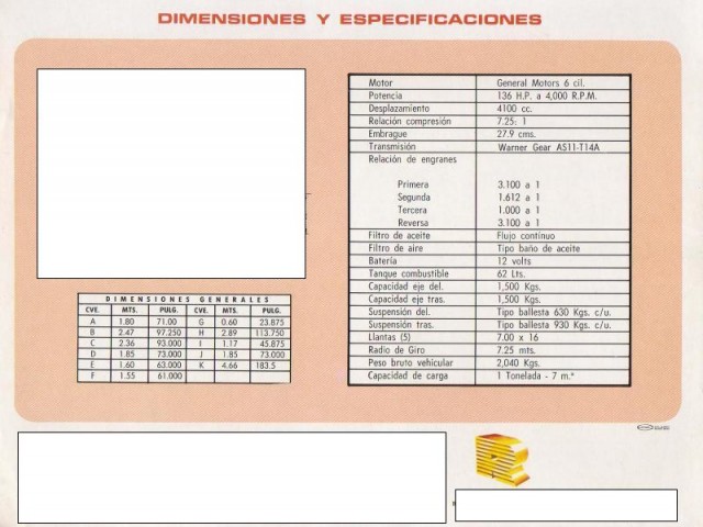 Игра на ЯПе: Угадай АВТО-2