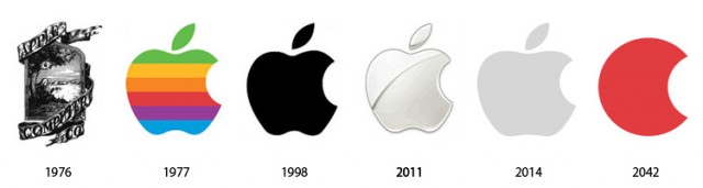 Прошлое и будущее знаменитых логотипов.
