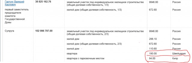Почему стоит поучаствовать в голосовании по Конституции