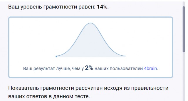 Тест на грамматику