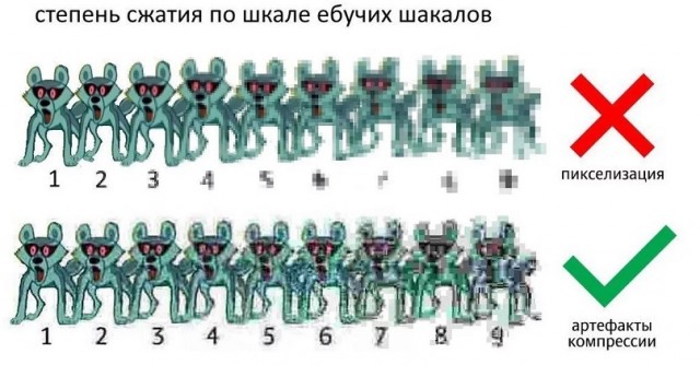 Когда открыта хорошая вакансия секретаря