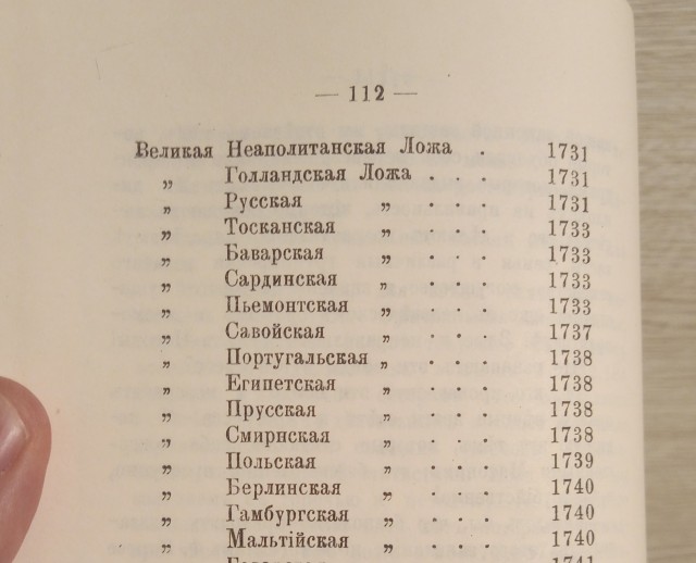 Масонскую печать возрастом 321 год нашли на территории России.