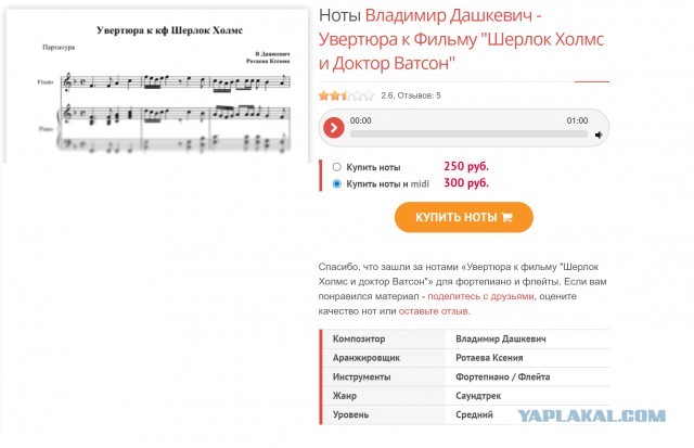 На «Ленфильме» выбрасывали рукописи партитур к известным фильмам. Их спасла наша читательница