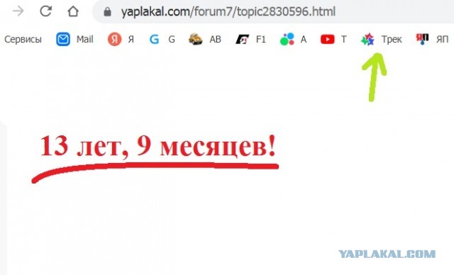 RuTraсker 20 лет⁠⁠