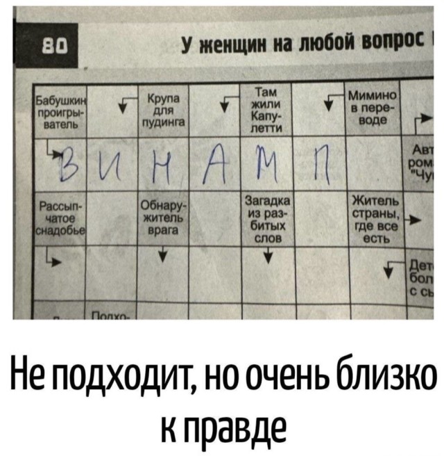 Картинки для деградации 122 (разной степени свежести)