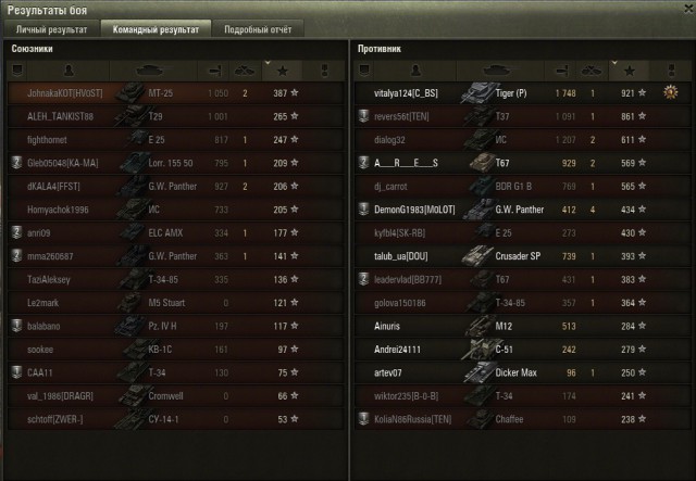Wargaming 21