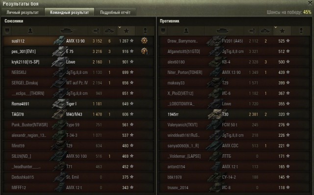 Wargaming 27
