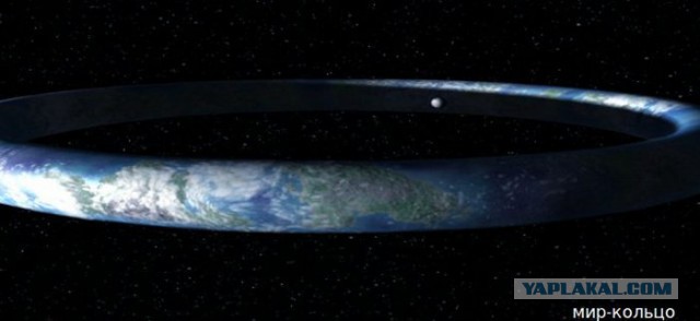 Звездолеты. Сравнение размеров