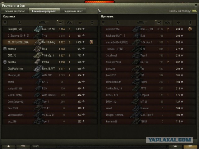 Wargaming 35