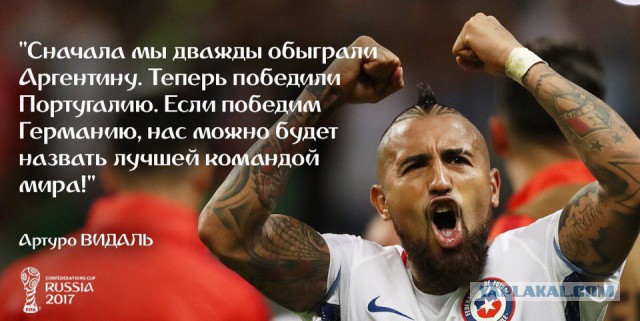 Кубок Конфедераций 2017 часть.3