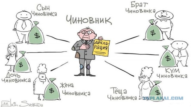 Имение главного федерального инспектора по Саратовской области: впечатляет!