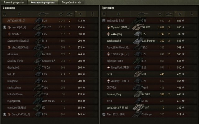 Wargaming 50! Пыщ пыщ, пробил! Урааа!