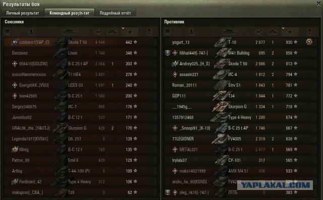 Wargaming 53